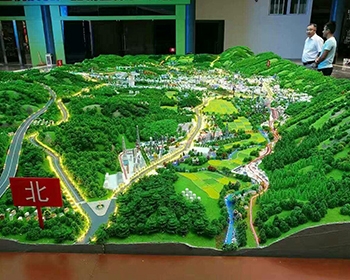 城镇规划模型